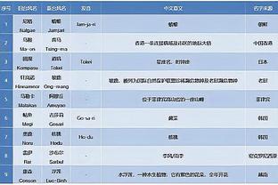 188金宝搏赌球有风险吗截图2