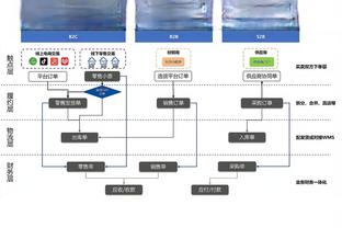 ?比赛上半场就伤退，意媒：桑德罗遭遇右大腿屈肌伤势