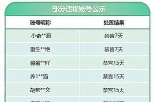 弹无虚发！特伦斯-曼恩5中5拿到13分 三分3中3